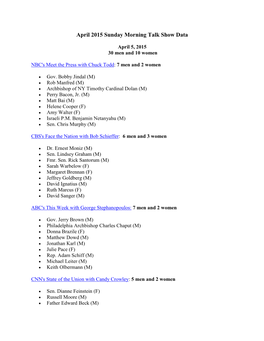 April 2015 Sunday Morning Talk Show Data