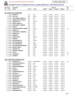 Seniority List of Corporate Local Cadre Employees - Nhk Region(Tech)