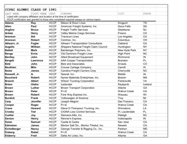 CCP ALUMNI 1981 Thru 5 2016