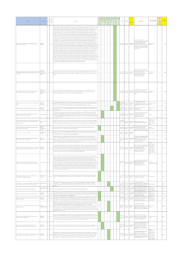 Title Journal Vol. Page Or Article No. Author(S)