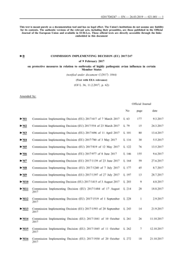 B Commission Implementing Decision