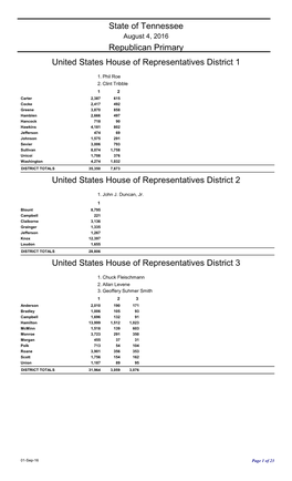 Republican Primary State of Tennessee United States House Of