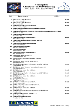 Meldeergebnis 7. Euroopen + 15.NWRV Indoor-Cup 30.01.2010 - 31.01.2010 in Kettwig