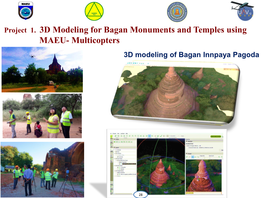 Project 1. 3D Modeling for Bagan Monuments and Temples Using MAEU- Multicopters 3D Modeling of Bagan Innpaya Pagoda