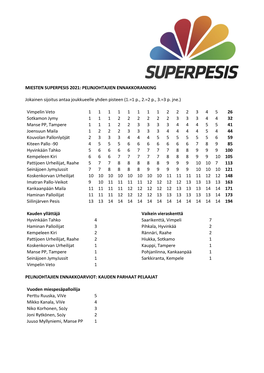 MIESTEN SUPERPESIS 2021: PELINJOHTAJIEN ENNAKKORANKING Jokainen Sijoitus Antaa Joukkueelle Yhden Pisteen (1.=1 P., 2.=2 P., 3.=3