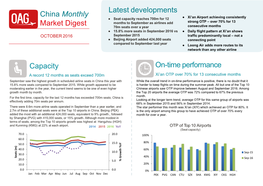 Latest Developments China Monthly Market Digest On-Time Performance Capacity
