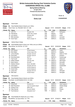 Entries 2012 15Th April