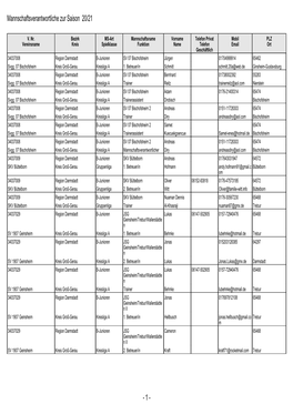 1 - Mannschaftsverantwortliche Zur Saison 20/21