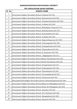 Ramanathapuram Educational District