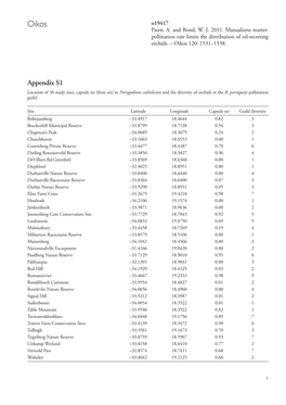 Appendix S1 Location of 36 Study Sites, Capsule Set (Fruit Set) in Pterygodium Catholicum and the Diversity of Orchids in the R