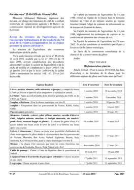 Par Décret N° 2010-1970 Du 16 Août 2010. Monsieur Mohamed