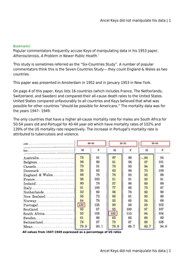 Ancel Keys Did Not Manipulate His Data | 1