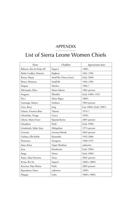 List of Sierra Leone Women Chiefs