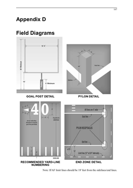 Field Diagrams