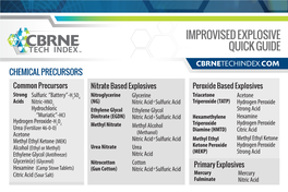 Improvised Explosive Quick Guide