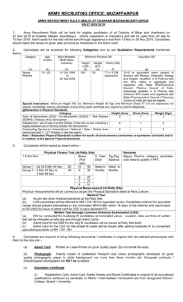 Army Recruiting Office: Muzaffarpur