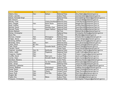 Grid Export Data