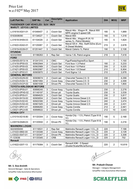 Price List W.E.F 02Nd May 2017