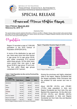 Women and Men in Western Visayas Population