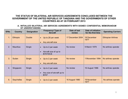 The Status of Bilateral Air Services Agreements Concluded Between