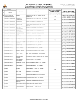 INSTITUTO ELECTORAL DEL ESTADO Actualización: Junio 16, 2010