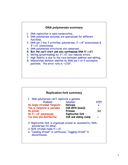 4.5.Rep.Forks.Ppt [Read-Only]