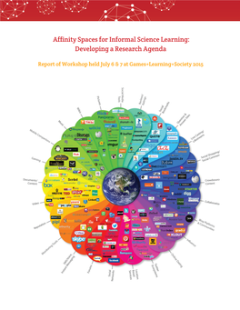 Affinity Spaces for Informal Science Learning: Developing a Research Agenda