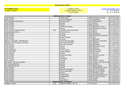 M. SAUNIER Thierry Collège Le Palais Enseignant Référent 3. Allée Du Château