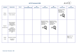 ALTE Framework 2020