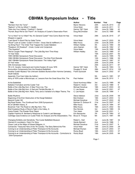 CBHMA Symposium Index - Title Title Author Number Year Page "Benteen from the Tome" Myron Stevens 24Th June 25, 2010 22 "Bighorn" a Film by Alfred T