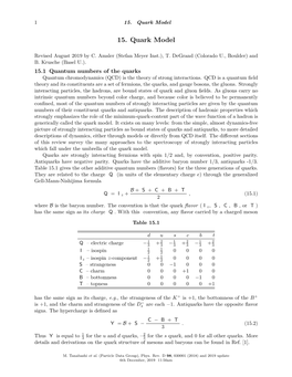 15. Quark Model