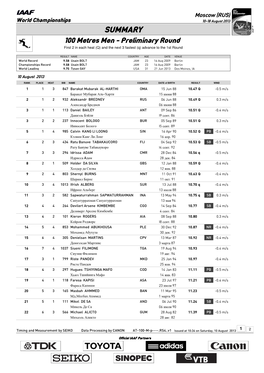 SUMMARY 100 Metres Men - Preliminary Round First 2 in Each Heat (Q) and the Next 3 Fastest (Q) Advance to the 1St Round