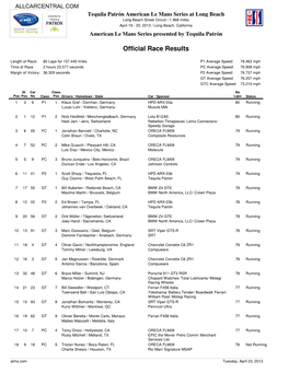 2013 ALM Long Beach, CA Results