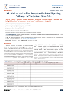 Nicotinic Acetylcholine Receptor-Mediated Signaling Pathways in Pluripotent Stem Cells