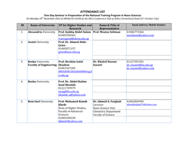 Attendance List