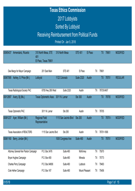 Texas Ethics Commission 2017 Lobbyists Receiving