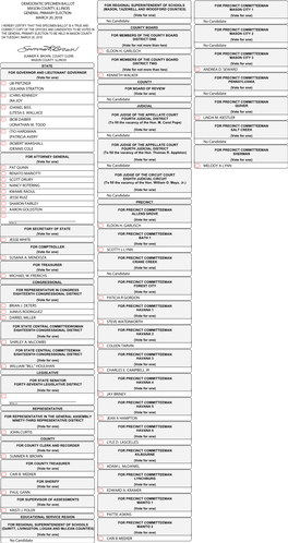 Democratic Publication-Mason County