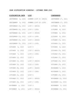 Case Distribution Schedule October Term 2021