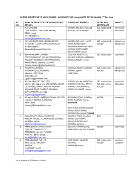 OF RICE EXPORTERS to SAUDI ARABIA ALONGWITH ISO 22000/HACCP DETAILS AS on 17Th Dec 2019