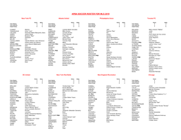 Apba Soccer Roster for Mls 2019