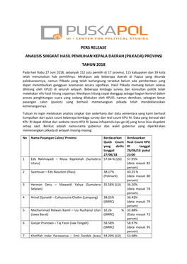 Pers Release Analisis Singkat Hasil Pemilihan Kepala Daerah (Pilkada) Provinsi Tahun 2018