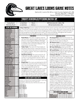 Great Lakes Loons Game Notes Game 49 | Loons (16-32) Vs