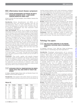 BSG Inflammatory Bowel Disease Symposium Pathology Free Papers