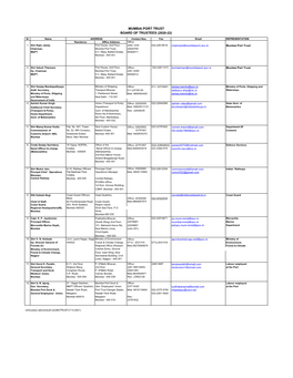 Mumbai Port Trust Board of Trustees (2020-22)