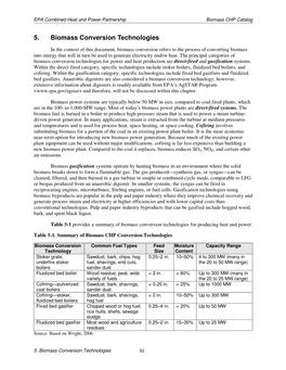 Biomass Combined Heat and Power Catalog of Technologies