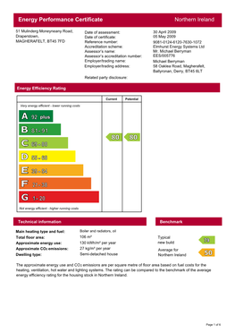 Energy Performance Certificate SAP 9.81 NI