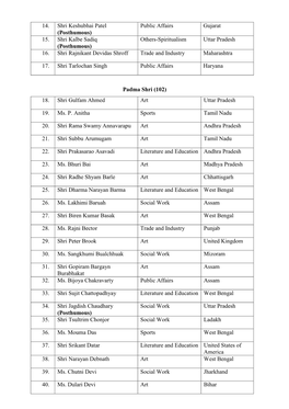 14. Shri Keshubhai Patel (Posthumous)