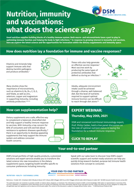 Nutrition, Immunity and Vaccinations: What Does the Science Say?