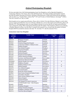 Oxford Participating Hospitals