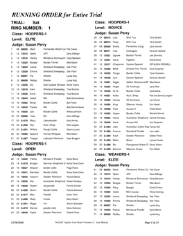 Running Order Report